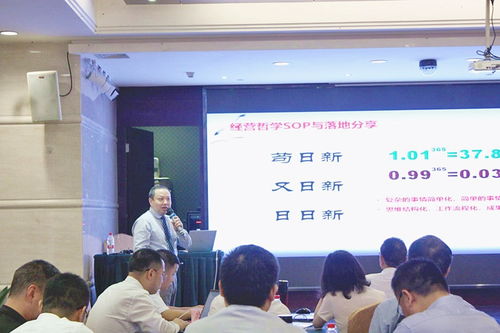 篤學慎思,明辨尚行 柏明頓2008項目經理大會暨咨詢技術研討大會